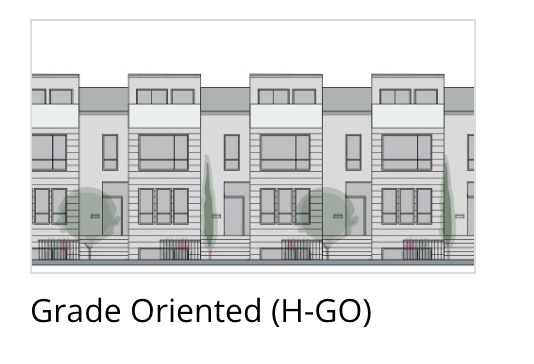 Housing Grade Oriented (H-GO)